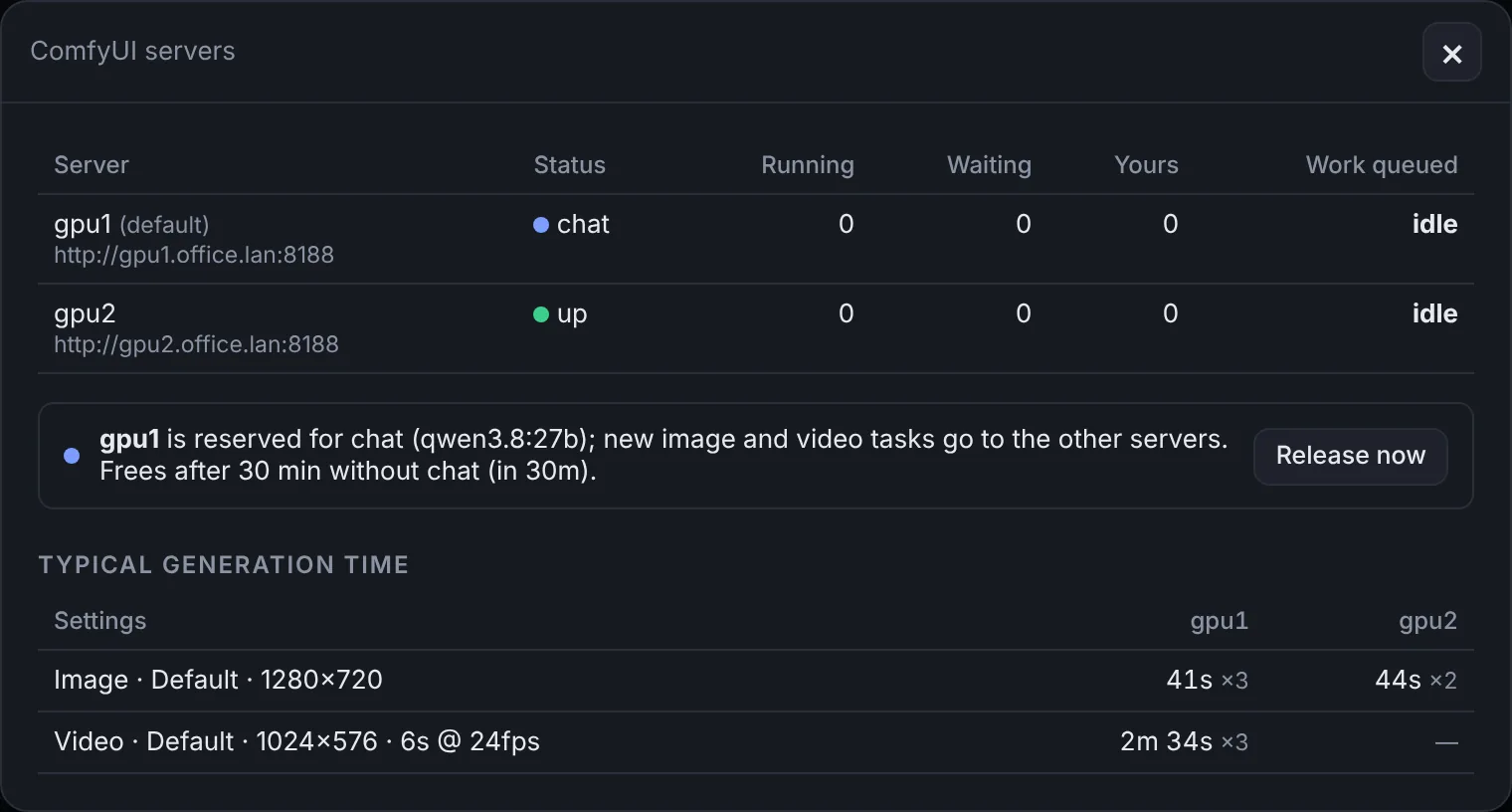 The Servers dialog: two GPU servers, one reserved for chat, and the typical generation time of each kind of task on each server.
